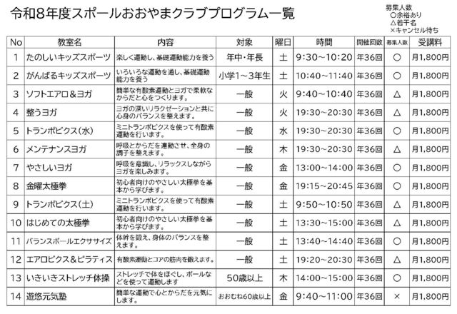 スポールおおやまクラブ プログラム一覧 ダウンロード スポールおおやまクラブ プログラム一覧 ダウンロード